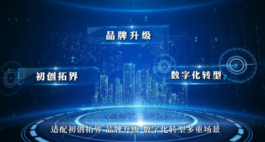 企业宣传视频案例展示